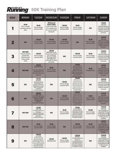 50k Training Plan Pdf Heart Rate Tempo