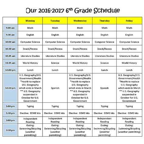 6th Grade Schedule For Homeschool Strategies You Can Use