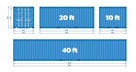 Shipping Container 40 Ft Dimensions Imagesee