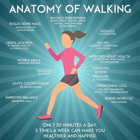 Benefits Of Mindful Walking Meditation