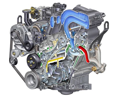 Ford Places 46l V8 35l V6 Duratec On Wards 10 Best List Top Speed
