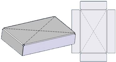 Sheet metal box with stamped stiffening ribs. Unit 5: Grade 10 Technological Design - Robotics - Sheet ...