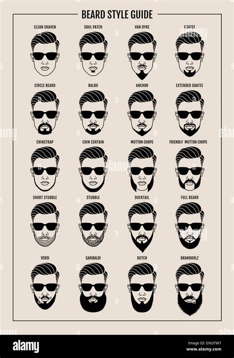 Beard Style Chart Kemele
