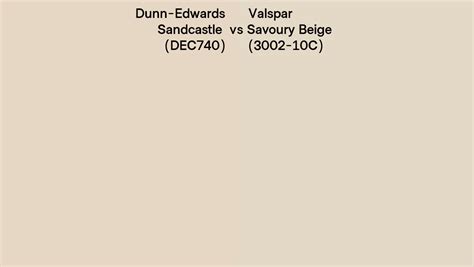 Dunn Edwards Sandcastle Dec740 Vs Valspar Savoury Beige 3002 10c