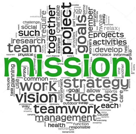 How To Write A Restaurant Mission Statement Tips And Examples