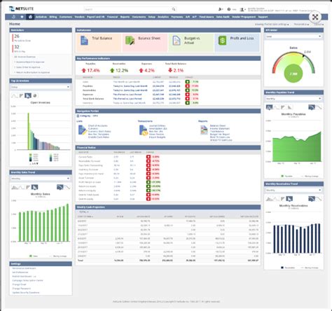 Netsuite erp offers a comprehensive range of functionalities, including supply chain and inventory management, order and billing, fulfillment and financial planning modules. NetSuite ERP Review - 2020 Pricing, Features, Shortcomings