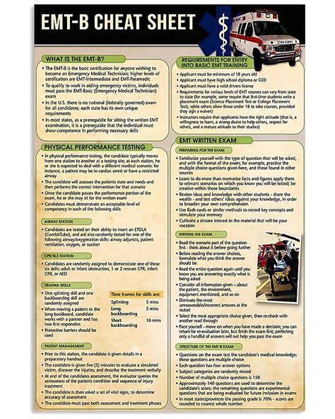 Contact Support Paramedic Cheat Sheets Emt Study