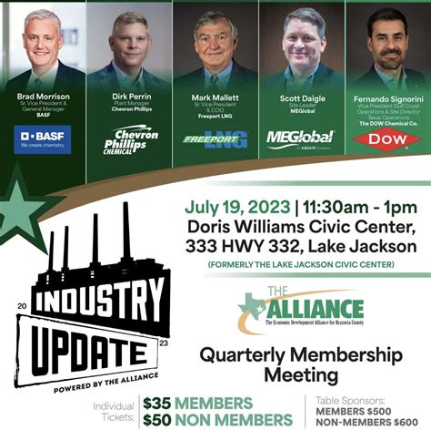 Industry Update Powered By The Economic Development Alliance For