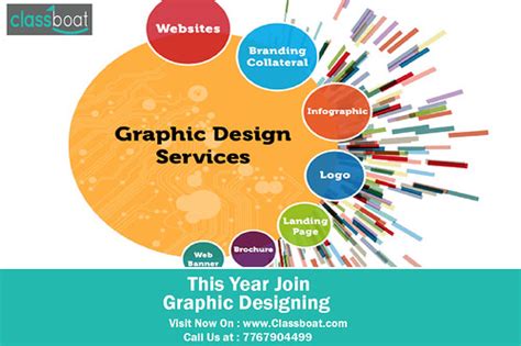 Graphic Design Classes In Pune Learn Graphic Design Course Flickr