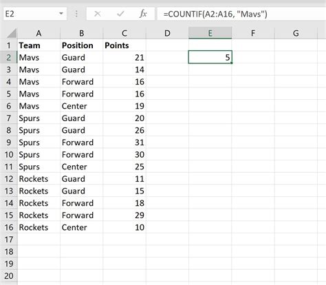 Countif Vs Countifs In Excel Whats The Difference Statology