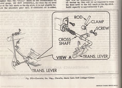 Column Shifter Linkage Th350 Rods N Sods UK Hot Rod Street Rod