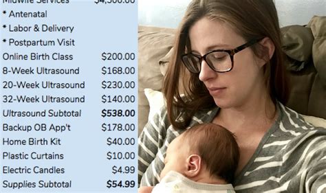 How Much A Home Birth Actually Cost Me