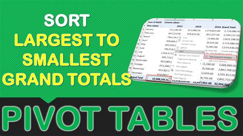 Excel Pivot Tables Cheat Sheet Pagcompanies