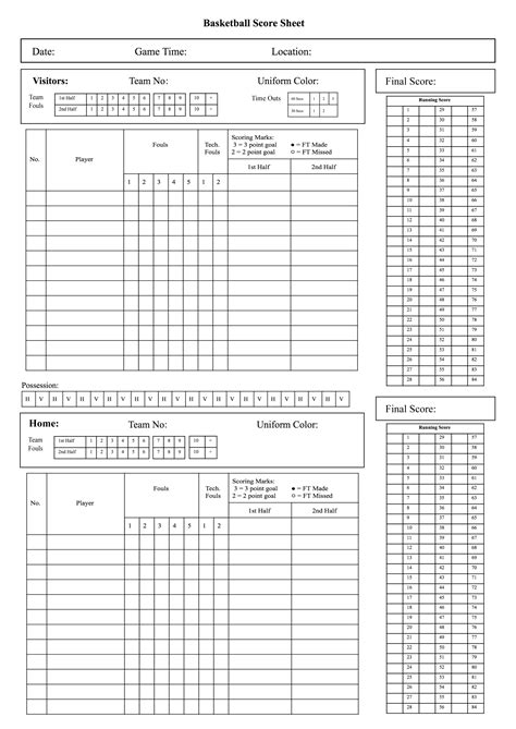 Free Printable Basketball Score Sheet