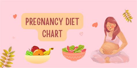 Pregnancy Diet Chart Essential Guide For A Healthy Pregnancy Snugkins