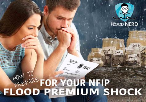 How To Prepare For Your Nfip Flood Premium Shock