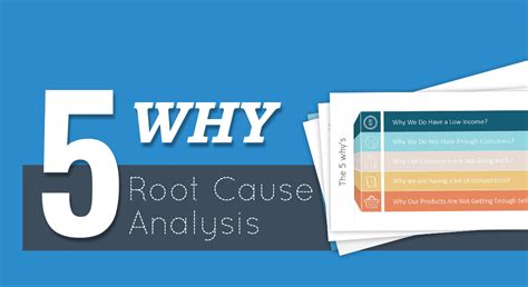 How To Present A 5 Why S Root Cause Analysis SlideModel 5 Whys