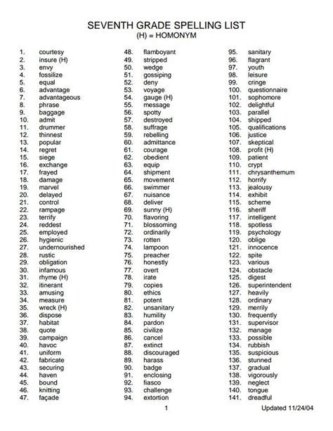 Grade Spelling Spelling Words List Spelling Words