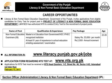 Literacy And Non Formal Basic Education Department Job Islamabad 2017