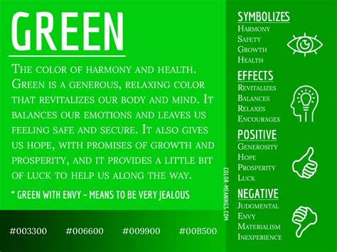 O Que Significa Verde