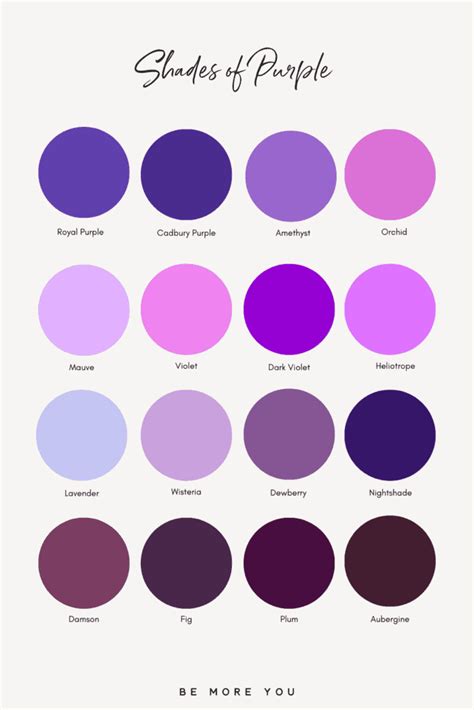 Colour Names Shades Ultimate Brand Colour Bible Be More You Branding And Marketing