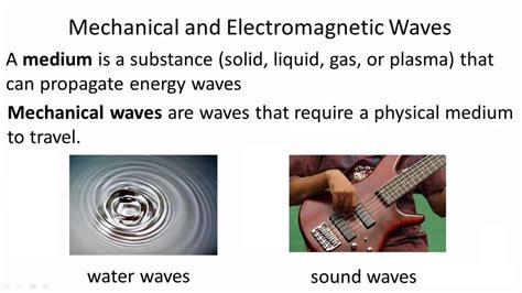 Law Of Wave Propagation Properties Of Electromagnetic And Mechanical