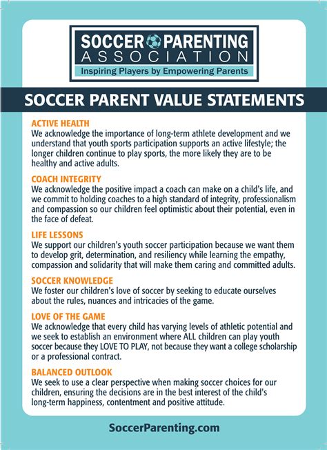 Ogden Soccer Parent Support