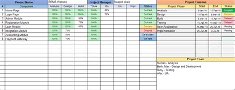 Multiple Project Tracking Excel Template Download Free Project Management Templates