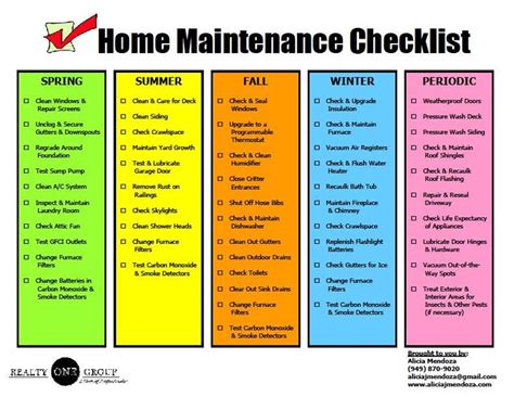 You may see different prices and charges for example, the pest control for the bathroom and the pest control of the entire house cannot be. home maintenance checklist printable | If you have your ...