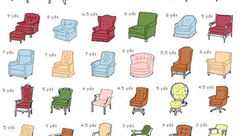 Reupholstering a chair can be a wonderful way to get a custom piece that still feels like home. This Chart Shows You How Much Fabric You Need to ...