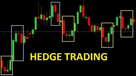 How To Hedge A Forex Trade Hedging Strategies Youtube