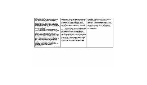 impeachment in american history worksheets
