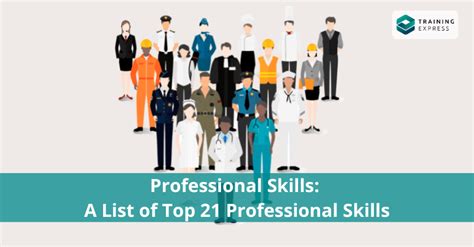 Professional Skills A List Of Top 21 Professional Skills For 2023