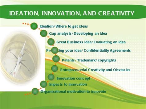 Ideation Innovation And Creativity