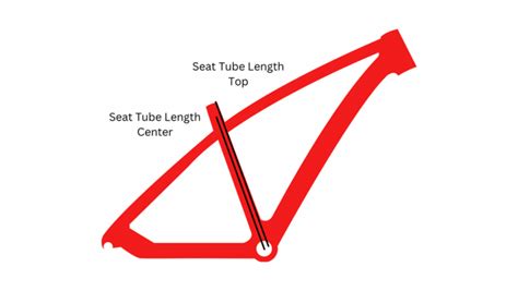 How To Measure Bike Frame Size Guide