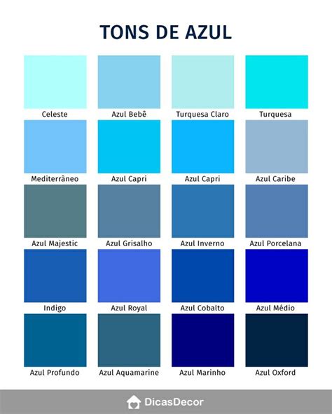Tipos De Azuis Tons De Azul Palheta De Cores Azul Cores