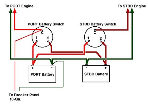 With two master battery switches, is there a purpose served by adding a battery selector switch, or is that redundant? Why 2 battery switches? - The Hull Truth - Boating and Fishing Forum