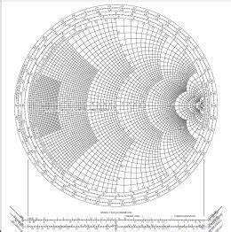 A Collection Of Smith Chart Resources