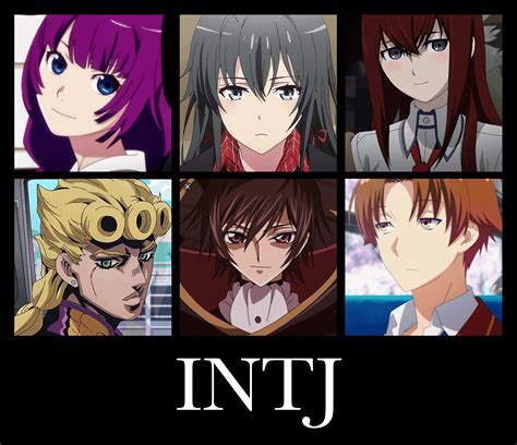 Pdb Infp Anime Characters Mbti Entp Infj Enfp Concordam Indicator