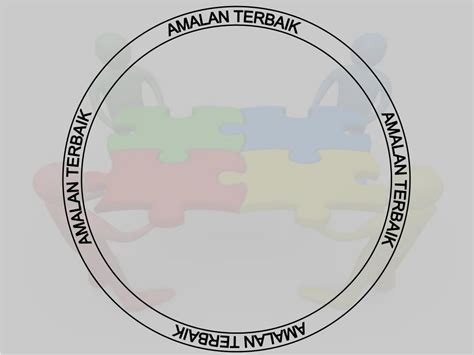 So please help us by uploading 1 new document or like us to download PPT - PROGRAM KOMUNITI PEMBELAJARAN PROFESIONAL (PLC ...