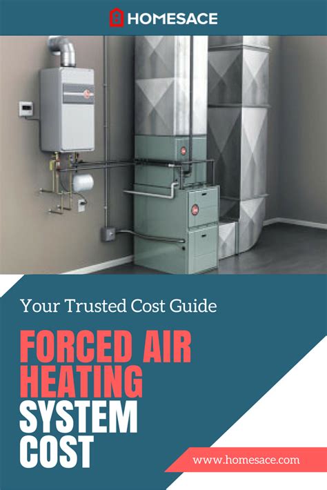 Cost To Install A Forced Air Heating System Estimates Prices