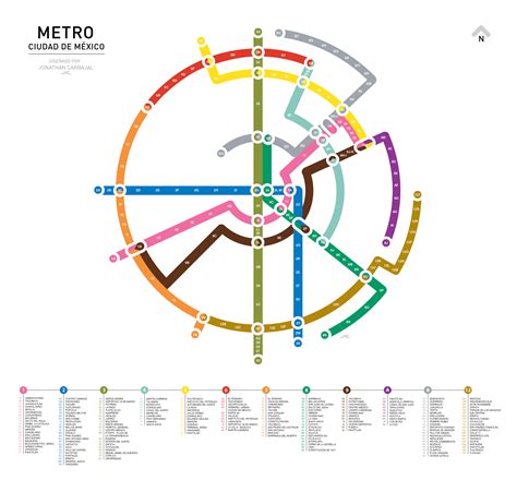 En este post usted podra encontrar el mapa del metro de la ciudad de méxico cdmx. Mapa del metro de la Ciudad de México - JIC
