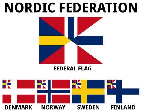 flags of the nordic federation by fjana on deviantart