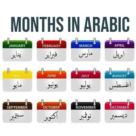 12 Months In Arabic Beginners Guide To The Islamic Months