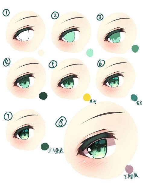 Anime Digital Art Tutorial Beginners Anime Eye Tutorial Using Sai By
