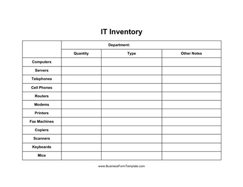 It Inventory Template Download Printable Pdf Templateroller