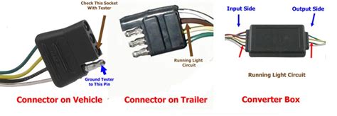 All i have is the 4 pin t adapter. Troubleshooting Malfunctioning Running Light Circuit on Trailer | etrailer.com