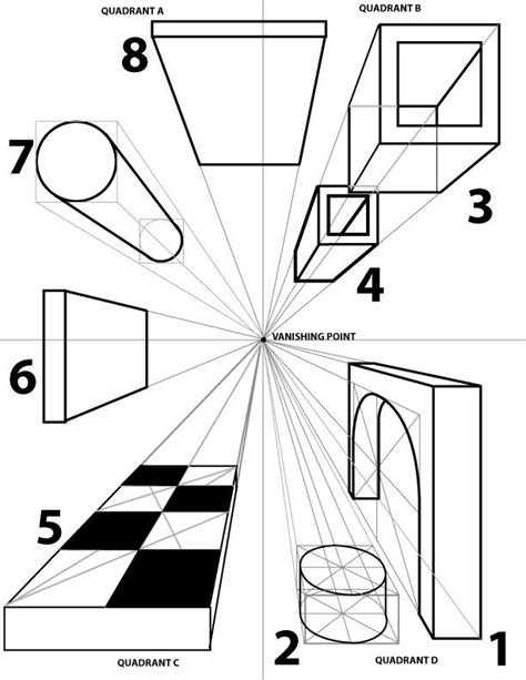 One Point Perspective Worksheet