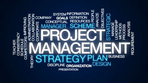 PMP Certification Course Project Management Professional Certification