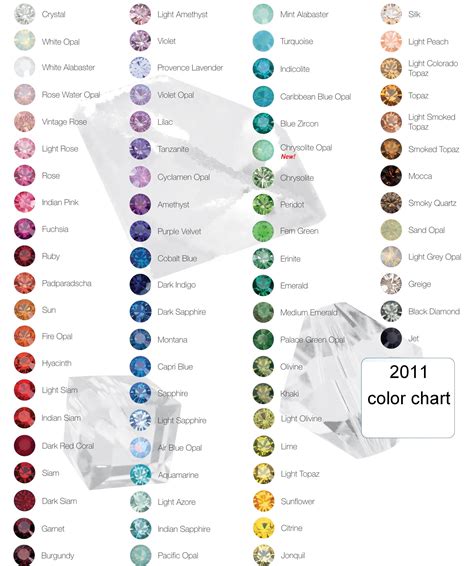 Color Chart For Gemstones Love It Gemstones Chart Crystals